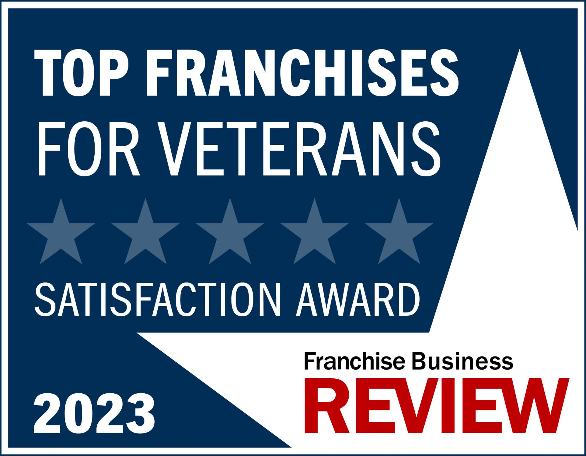 2021 Top Franchises for Veterans - Franchise Business Review