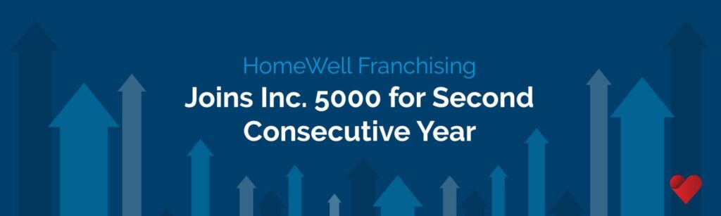 HomeWell Franchising Joins Inc. 5000 for Second Consecutive Year
